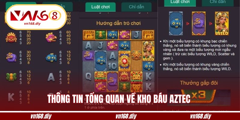 Thông tin tổng quan về kho báu Aztec