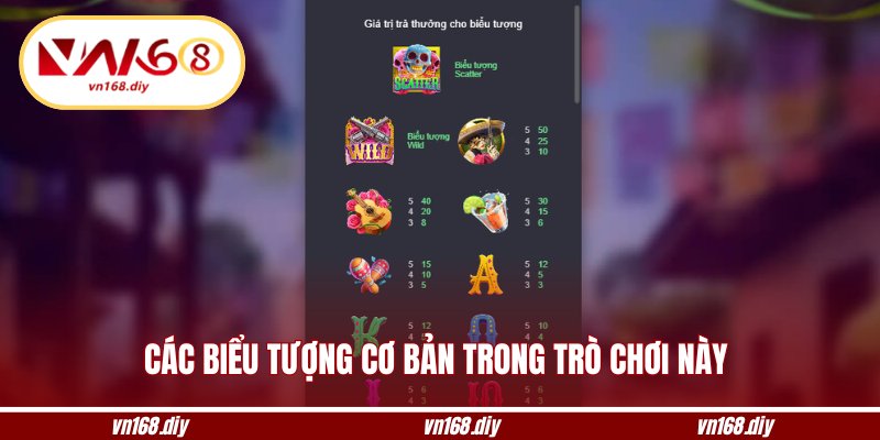 Các biểu tượng cơ bản trong trò chơi này